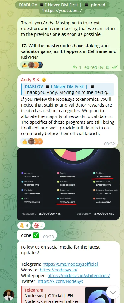 Hands-on community work 3/4